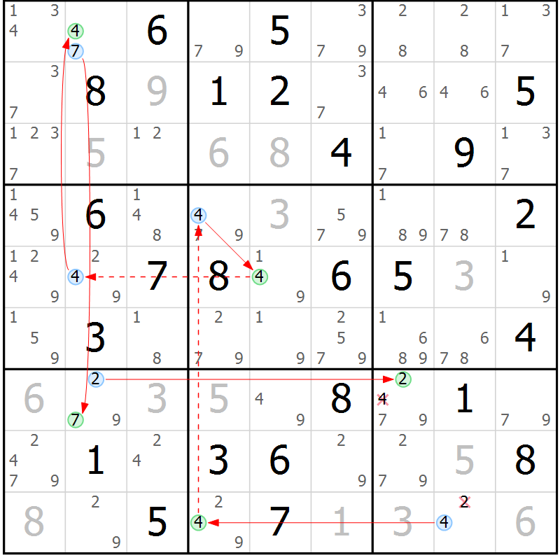 Position des candidats pour la solution de la Gr 63 page 66 du magazine de sudoku Maestro n° 100