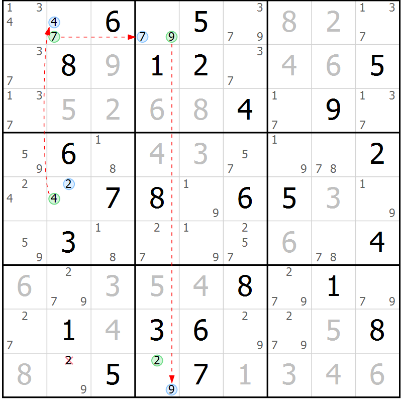 Position des candidats pour la solution de la Gr 63 page 66 du magazine de sudoku Maestro n° 100