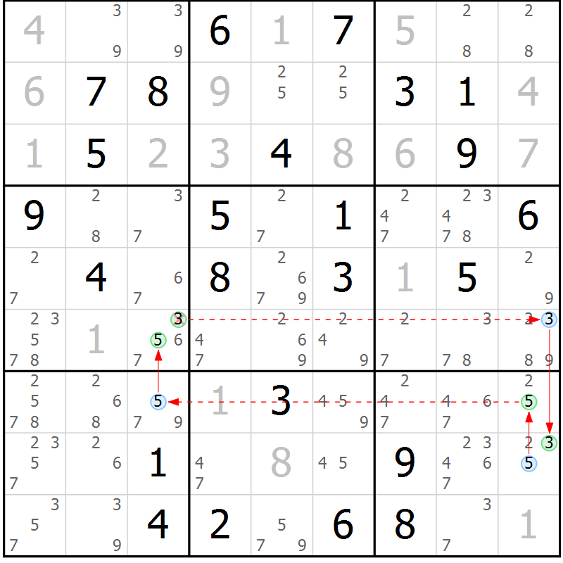 Position des candidats pour la solution de la Gr 64 page 67 du magazine de sudoku Maestro n° 100