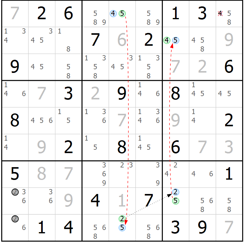 Position des candidats pour la solution de la Gr 65 page 68 du magazine de sudoku Maestro n° 100