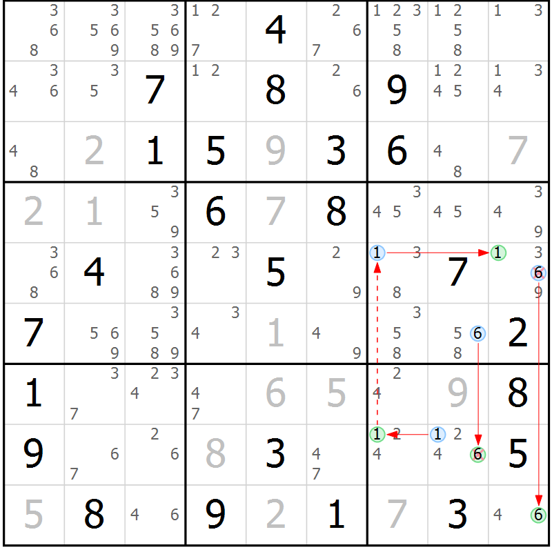 Position des candidats pour la solution de la Gr 66 page 69 du magazine de sudoku Maestro n° 100