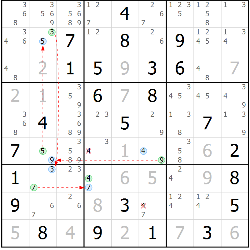 Position des candidats pour la solution de la Gr 66 page 69 du magazine de sudoku Maestro n° 100