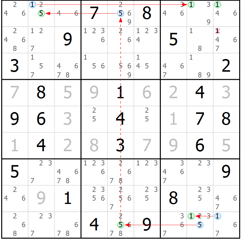 Position des candidats pour la solution de la Gr 67 page 70 du magazine de sudoku Maestro n° 100