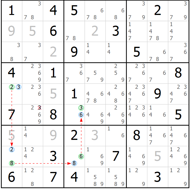 Position des candidats pour la solution de la Gr 68 page 71 du magazine de sudoku Maestro n° 100