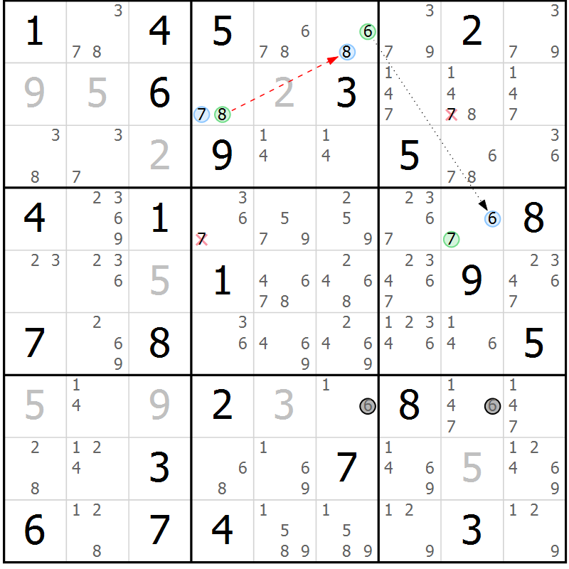 Position des candidats pour la solution de la Gr 68 page 71 du magazine de sudoku Maestro n° 100
