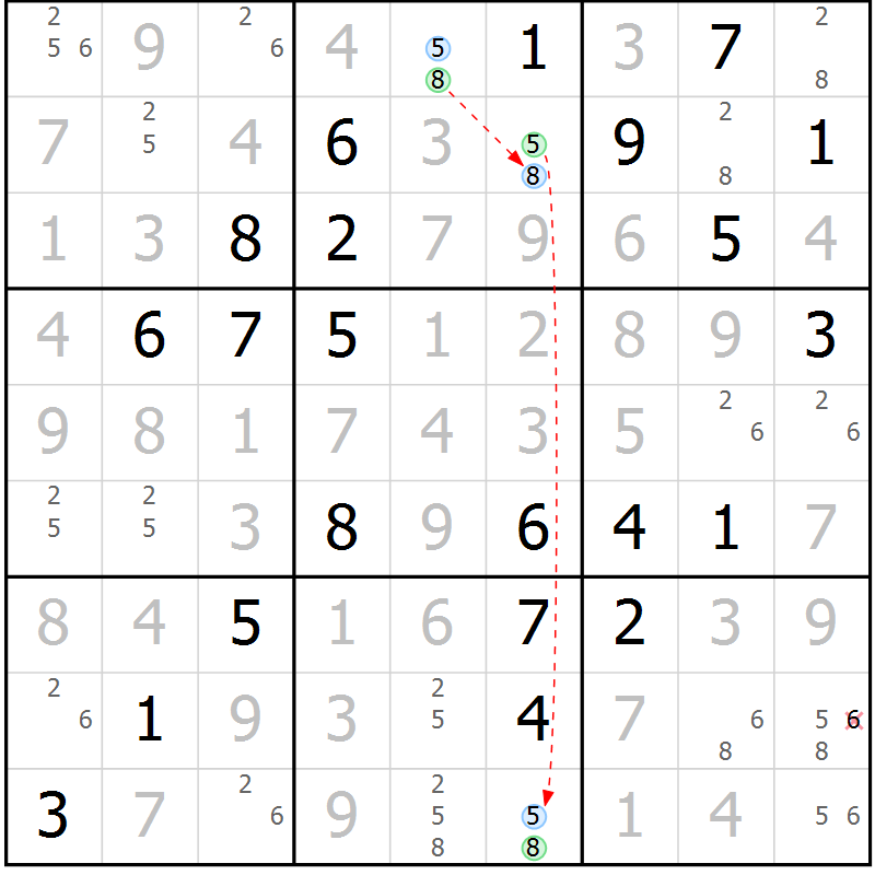 Position des candidats pour la solution de la Gr 7 page 10 du magazine de sudoku Maestro n° 100