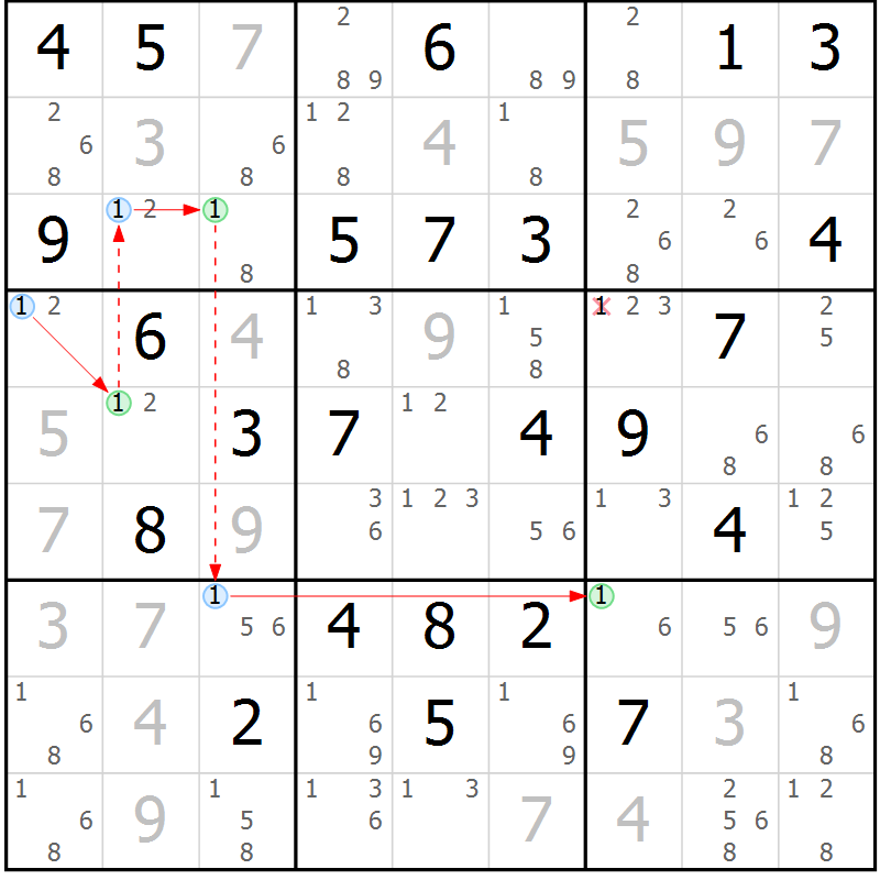 Position des candidats pour la solution de la Gr 70 page 73 du magazine de sudoku Maestro n° 100