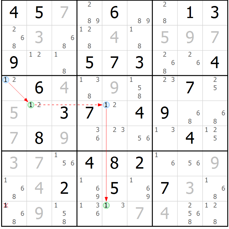 Position des candidats pour la solution de la Gr 70 page 73 du magazine de sudoku Maestro n° 100