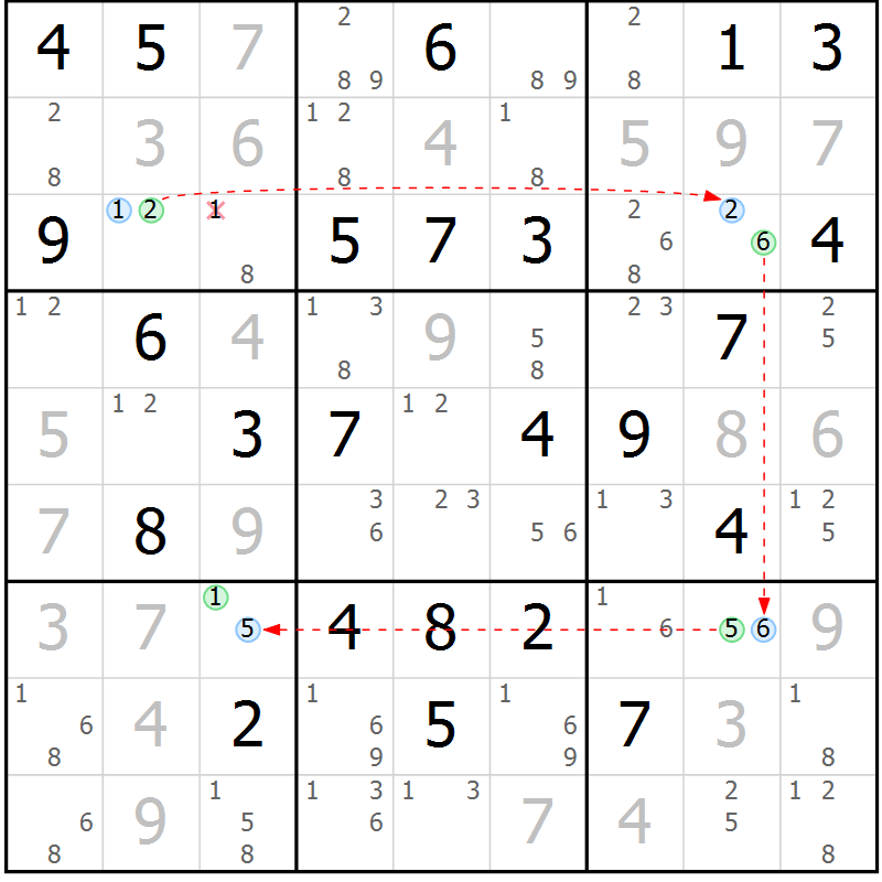 Position des candidats pour la solution de la Gr 70 page 73 du magazine de sudoku Maestro n° 100