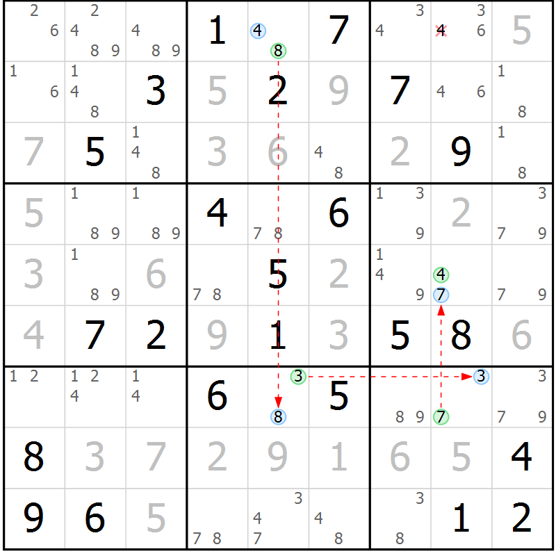 Position des candidats pour la solution de la Gr 71 page 74 du magazine de sudoku Maestro n° 100