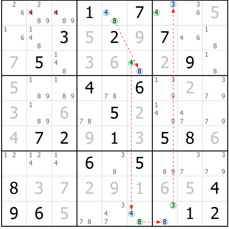 Position des candidats pour la solution de la Gr 71 page 74 du magazine de sudoku Maestro n° 100