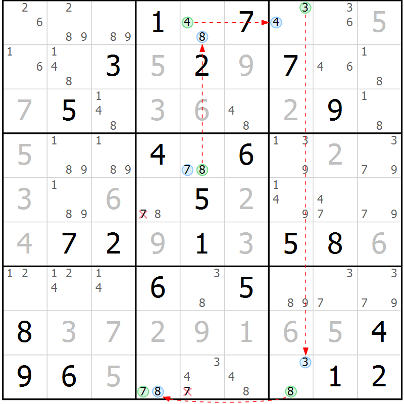 Position des candidats pour la solution de la Gr 71 page 74 du magazine de sudoku Maestro n° 100