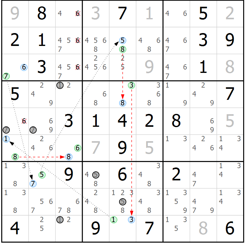 Position des candidats pour la solution de la Gr 72 page 75 du magazine de sudoku Maestro n° 100