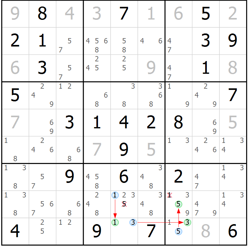 Position des candidats pour la solution de la Gr 72 page 75 du magazine de sudoku Maestro n° 100