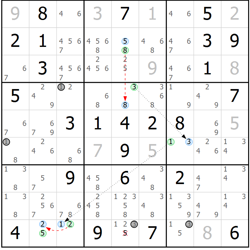 Position des candidats pour la solution de la Gr 72 page 75 du magazine de sudoku Maestro n° 100