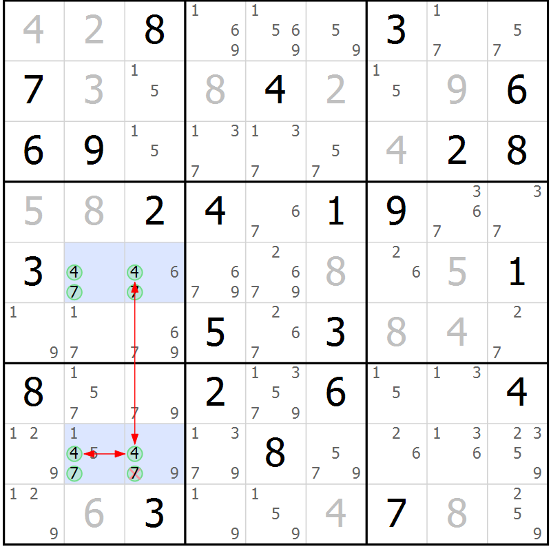 Position des candidats pour la solution de la Gr 73 page 76 du magazine de sudoku Maestro n° 100