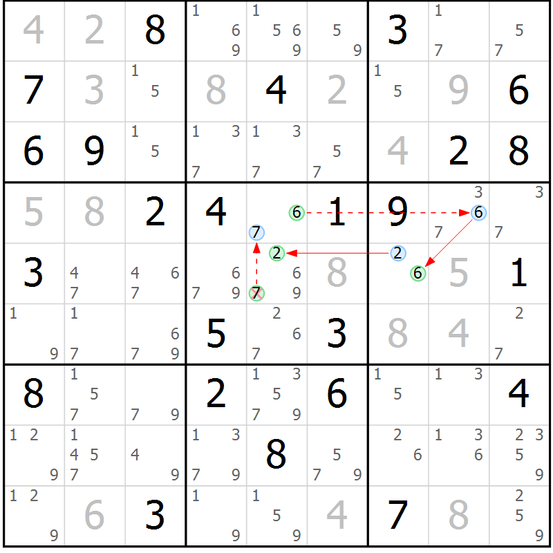 Position des candidats pour la solution de la Gr 73 page 76 du magazine de sudoku Maestro n° 100