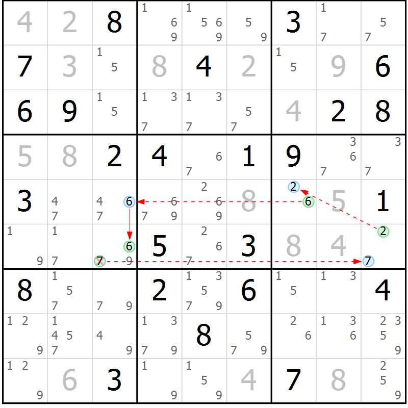 Position des candidats pour la solution de la Gr 73 page 76 du magazine de sudoku Maestro n° 100