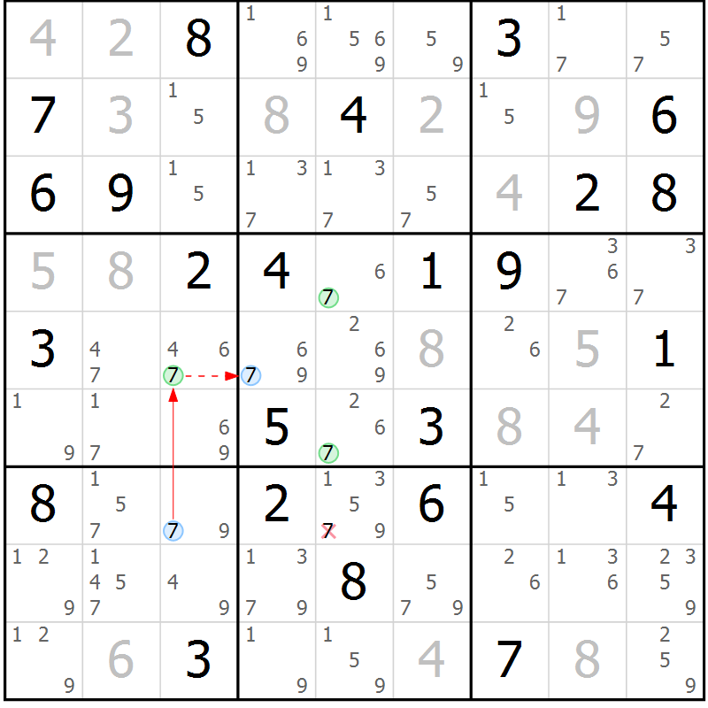 Position des candidats pour la solution de la Gr 73 page 76 du magazine de sudoku Maestro n° 100