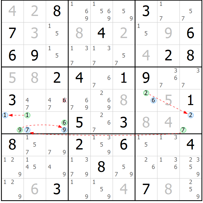 Position des candidats pour la solution de la Gr 73 page 76 du magazine de sudoku Maestro n° 100