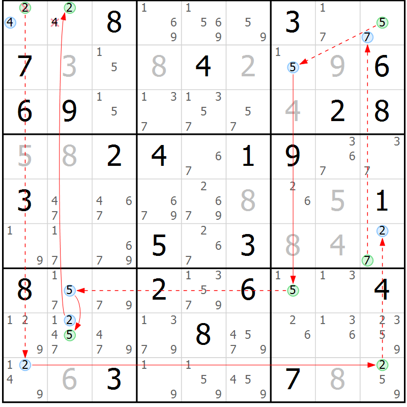 Position des candidats pour la solution de la Gr 73 page 76 du magazine de sudoku Maestro n° 100