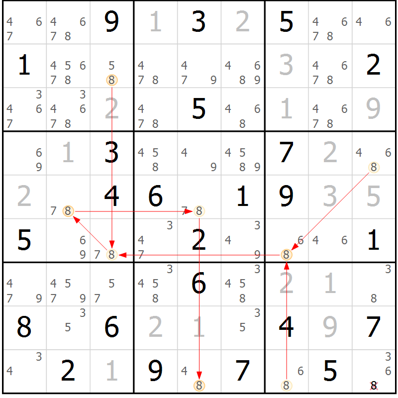Position des candidats pour la solution de la Gr 74 page 77 du magazine de sudoku Maestro n° 100