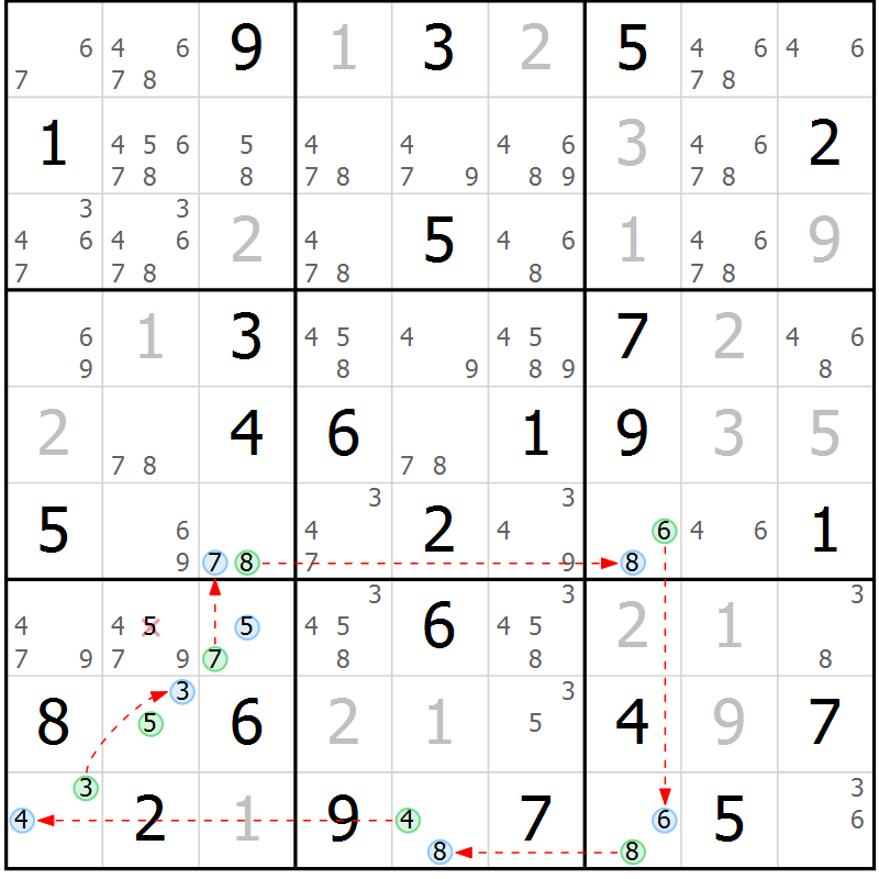 Position des candidats pour la solution de la Gr 74 page 77 du magazine de sudoku Maestro n° 100