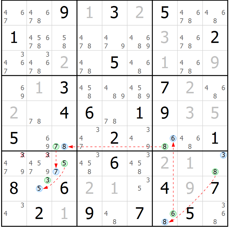 Position des candidats pour la solution de la Gr 74 page 77 du magazine de sudoku Maestro n° 100