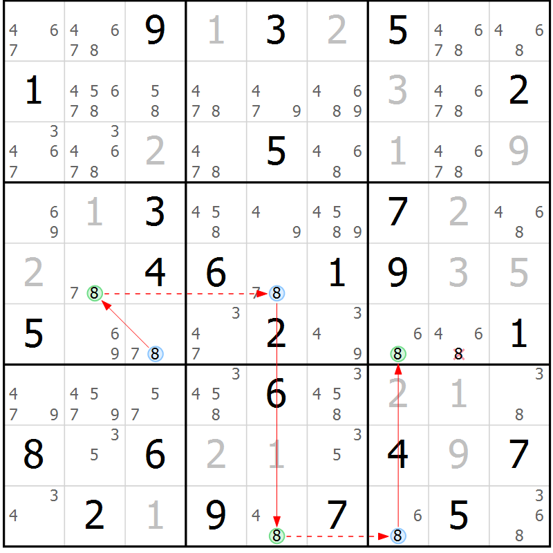 Position des candidats pour la solution de la Gr 74 page 77 du magazine de sudoku Maestro n° 100