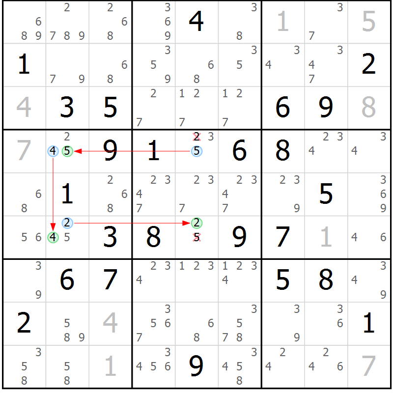 Position des candidats pour la solution de la Gr 75 page 78 du magazine de sudoku Maestro n° 100