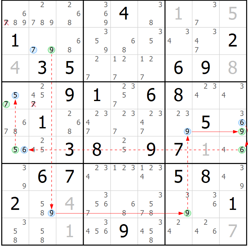 Position des candidats pour la solution de la Gr 75 page 78 du magazine de sudoku Maestro n° 100