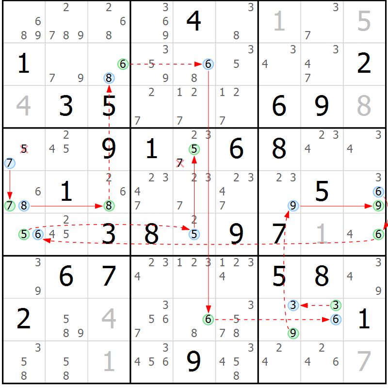 Position des candidats pour la solution de la Gr 75 page 78 du magazine de sudoku Maestro n° 100