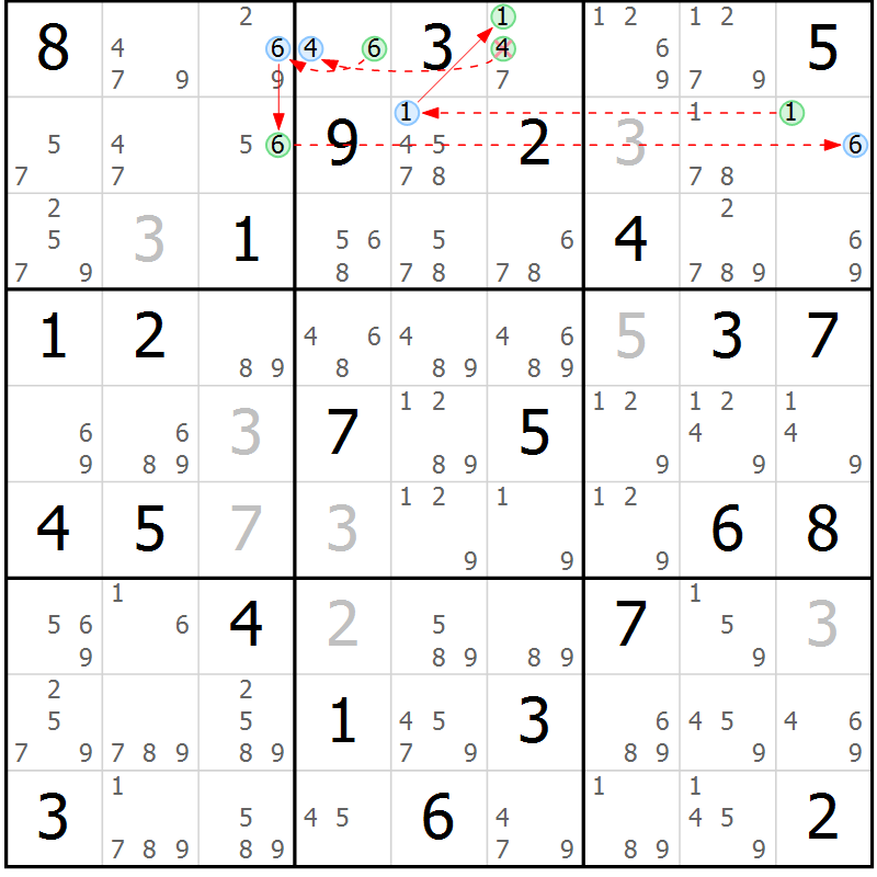 Position des candidats pour la solution de la Gr 76 page 79 du magazine de sudoku Maestro n° 100