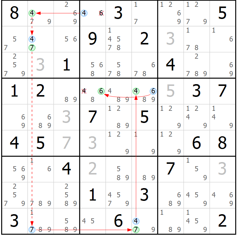 Position des candidats pour la solution de la Gr 76 page 79 du magazine de sudoku Maestro n° 100