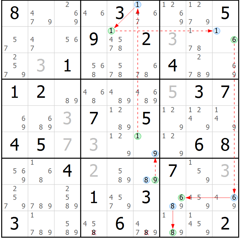 Position des candidats pour la solution de la Gr 76 page 79 du magazine de sudoku Maestro n° 100