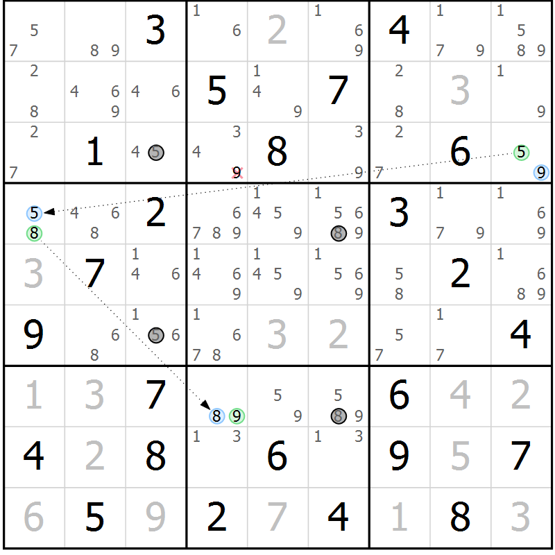 Position des candidats pour la solution de la Gr 77 page 80 du magazine de sudoku Maestro n° 100