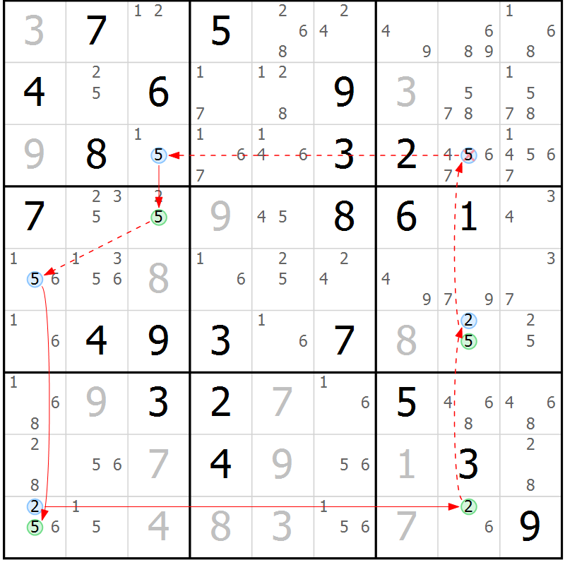 Position des candidats pour la solution de la Gr 78 page 81 du magazine de sudoku Maestro n° 100