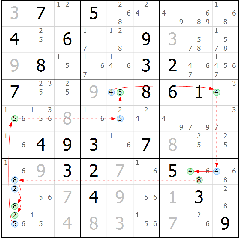 Position des candidats pour la solution de la Gr 78 page 81 du magazine de sudoku Maestro n° 100