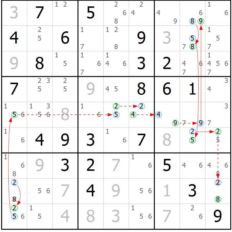 Position des candidats pour la solution de la Gr 78 page 81 du magazine de sudoku Maestro n° 100