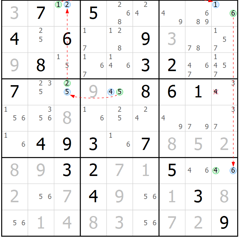 Position des candidats pour la solution de la Gr 78 page 81 du magazine de sudoku Maestro n° 100