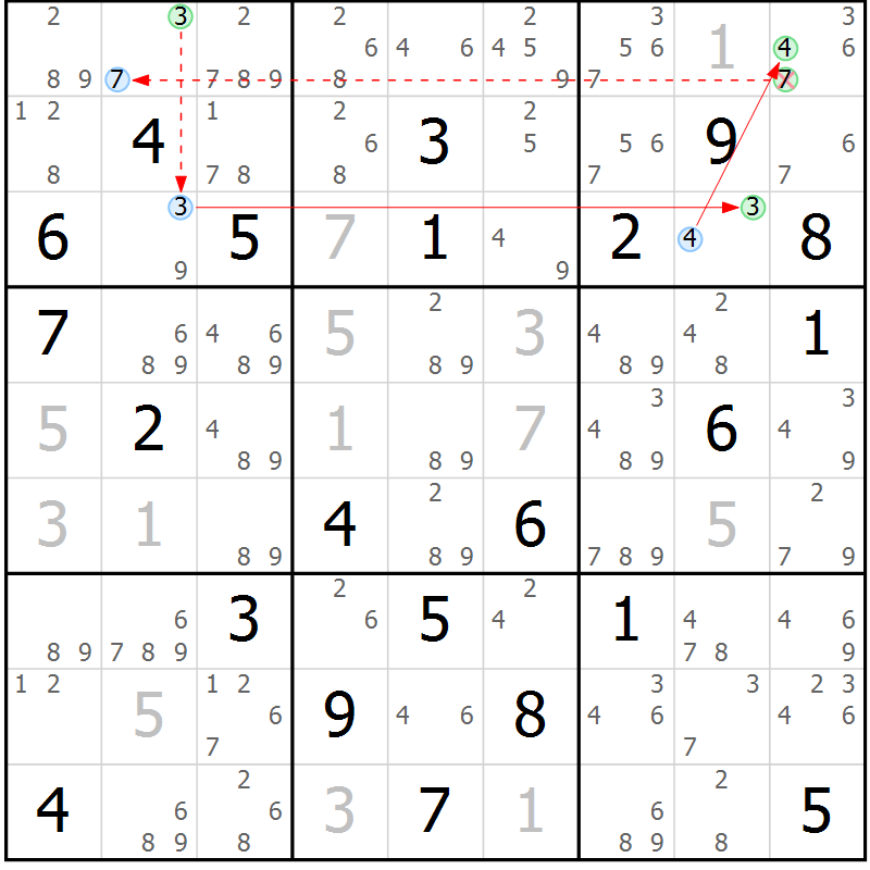 Position des candidats pour la solution de la Gr 79 page 82 du magazine de sudoku Maestro n° 100