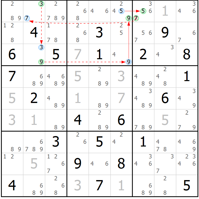 Position des candidats pour la solution de la Gr 79 page 82 du magazine de sudoku Maestro n° 100