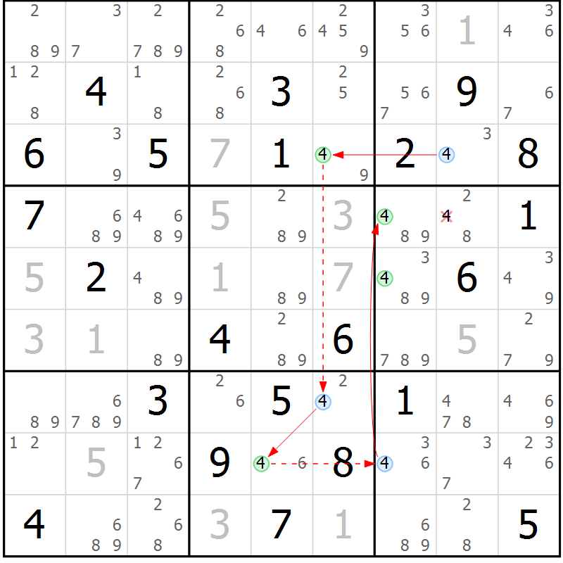 Position des candidats pour la solution de la Gr 79 page 82 du magazine de sudoku Maestro n° 100