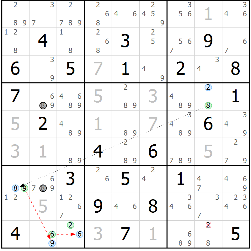Position des candidats pour la solution de la Gr 79 page 82 du magazine de sudoku Maestro n° 100