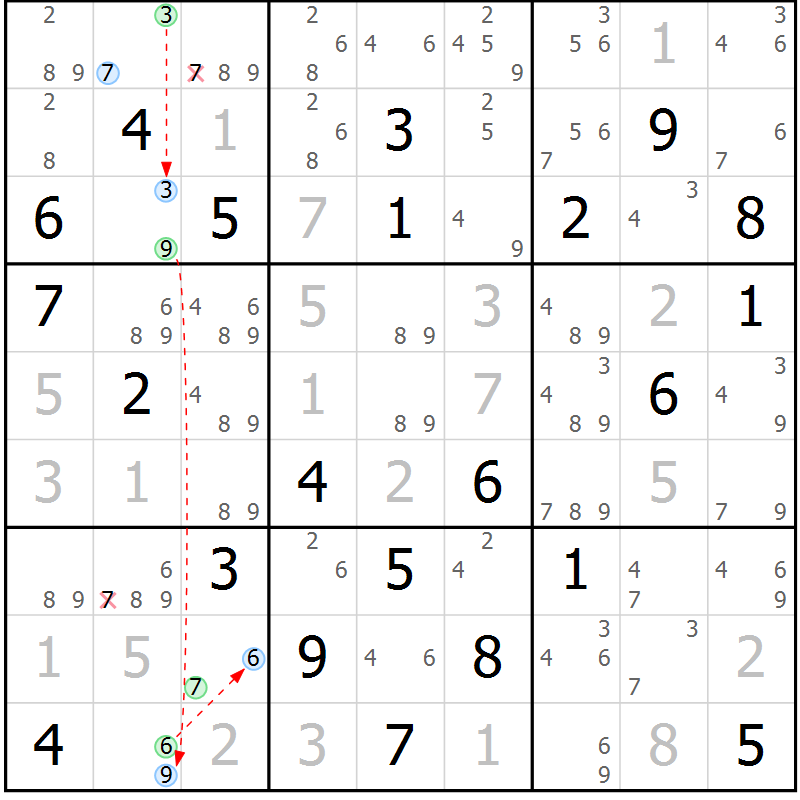 Position des candidats pour la solution de la Gr 79 page 82 du magazine de sudoku Maestro n° 100