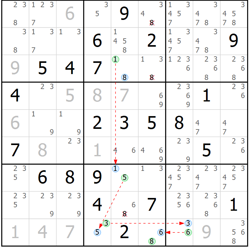 Position des candidats pour la solution de la Gr 8 page 11 du magazine de sudoku Maestro n° 100