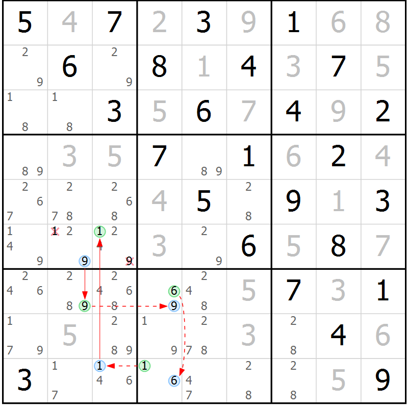 Position des candidats pour la solution de la Gr 80 page 83 du magazine de sudoku Maestro n° 100