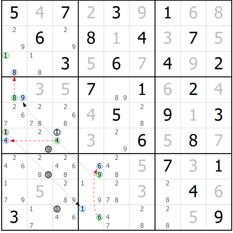 Position des candidats pour la solution de la Gr 80 page 83 du magazine de sudoku Maestro n° 100