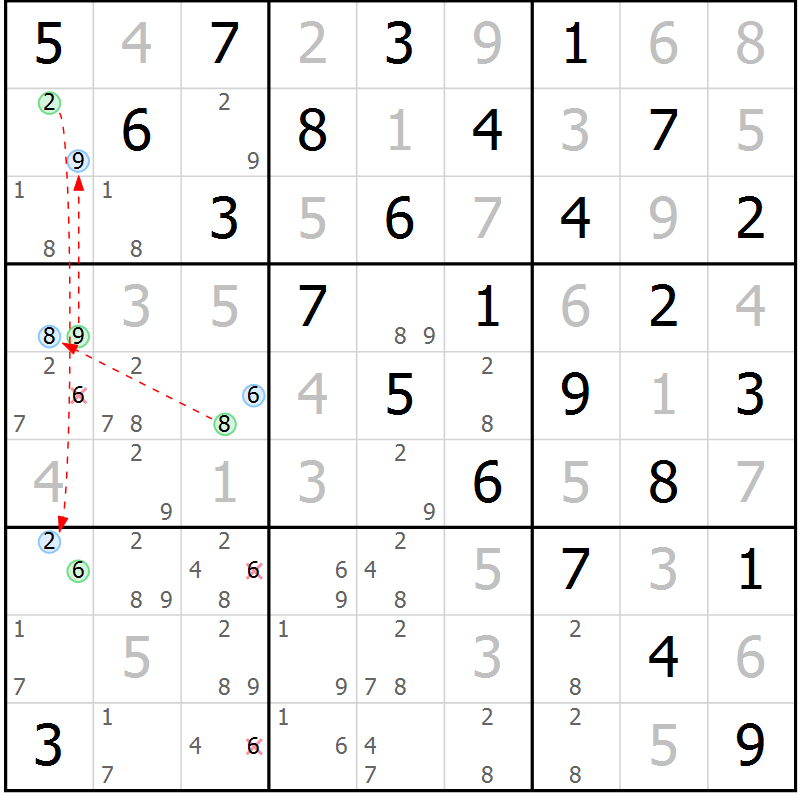 Position des candidats pour la solution de la Gr 80 page 83 du magazine de sudoku Maestro n° 100
