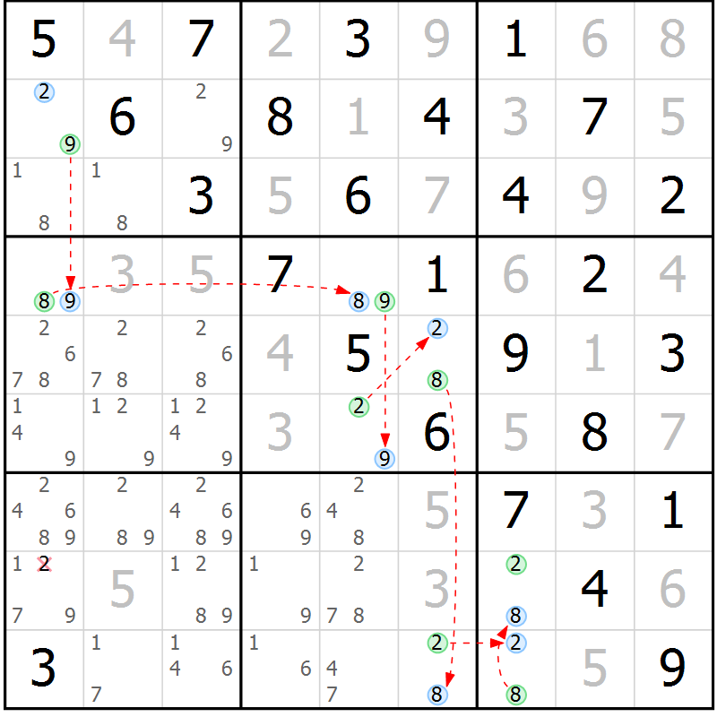 Position des candidats pour la solution de la Gr 80 page 83 du magazine de sudoku Maestro n° 100